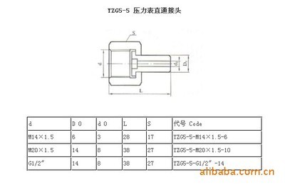 【焊接式管接头 YZG5-5 压力表直通接头 (江苏 扬中)质量保证】价格,厂家,图片,液压接头,扬中市明亮化工仪表电器-